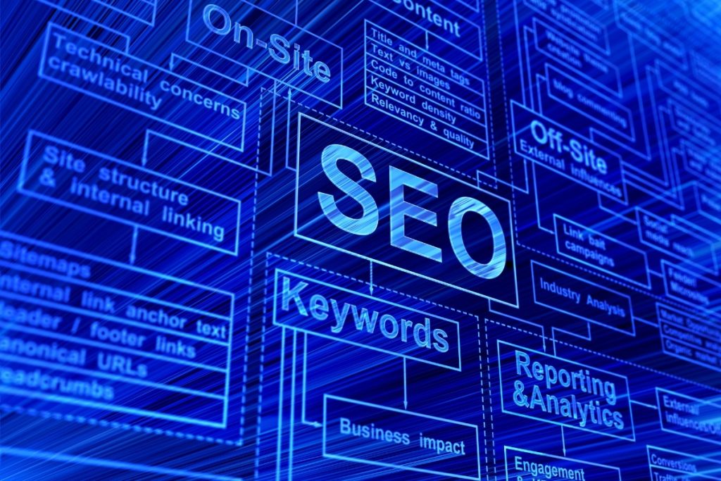 Teknik seo nedir cluster içeriğinin öne çıkan görselidir.