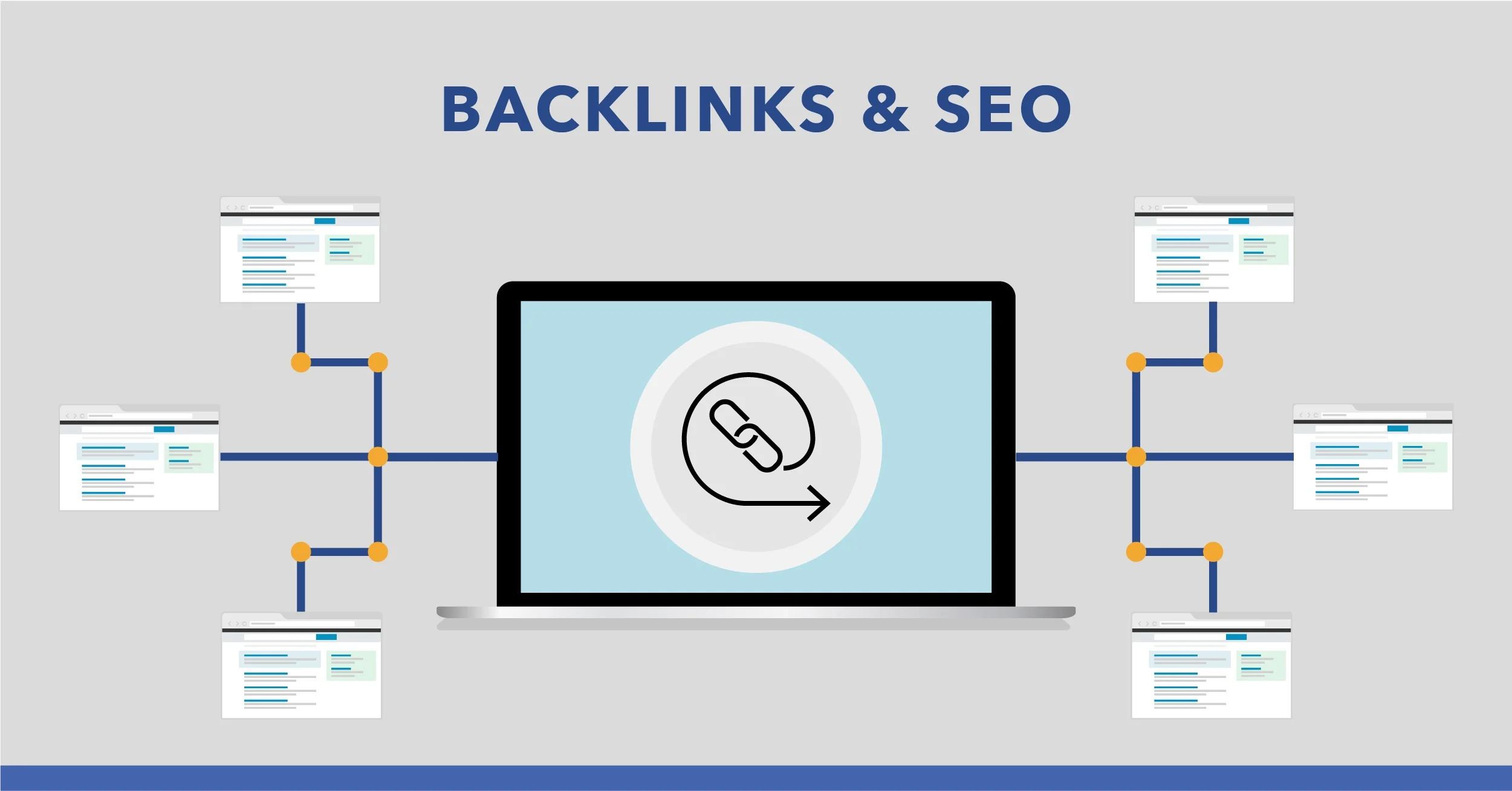 Off-page seo teknikleri: backlink almanın 7 yolu