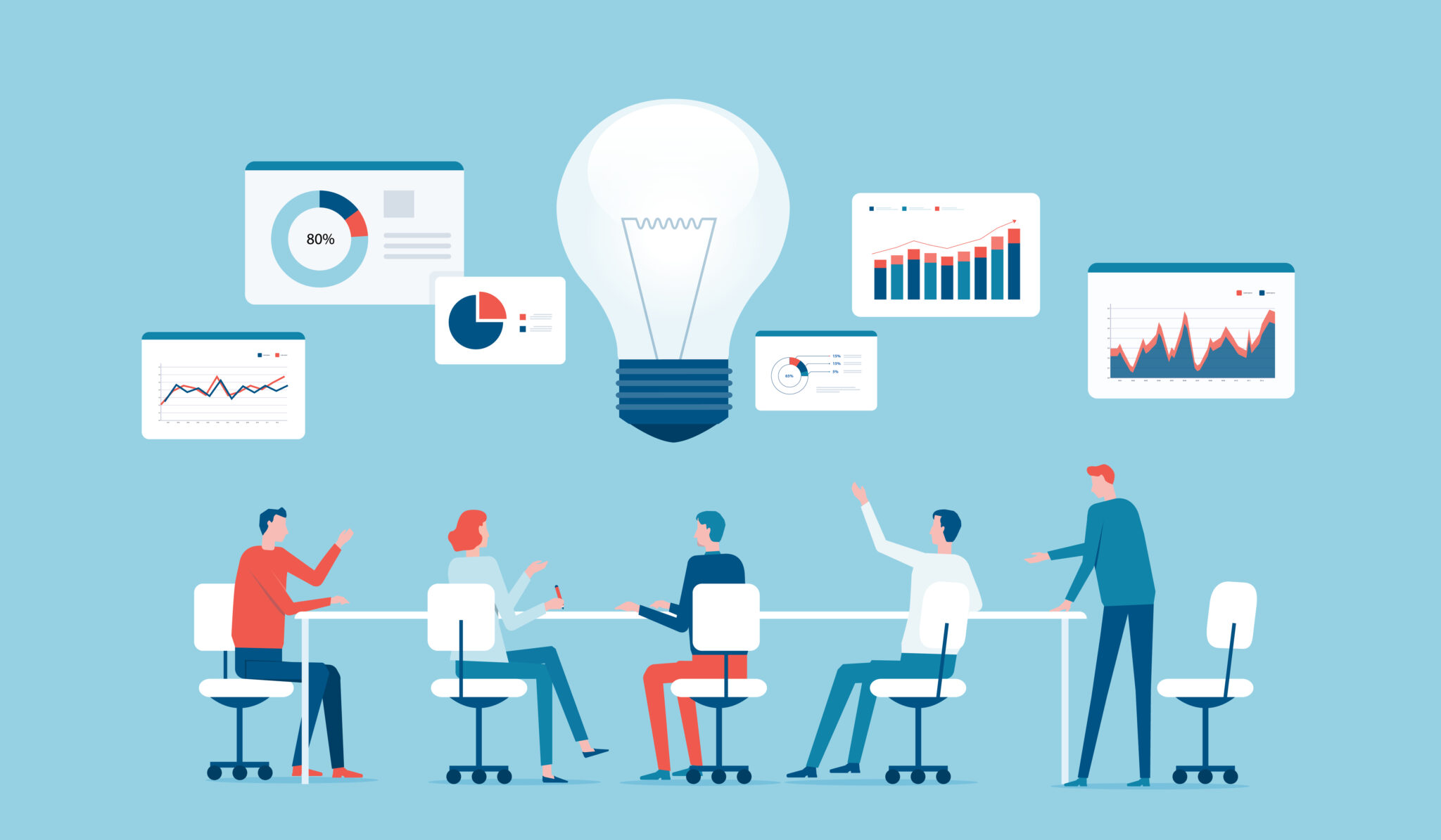 ROI Nedir ve Nasıl Hesaplanır? 10 Veriye dayaları karar vermenin roi'ye katkısı