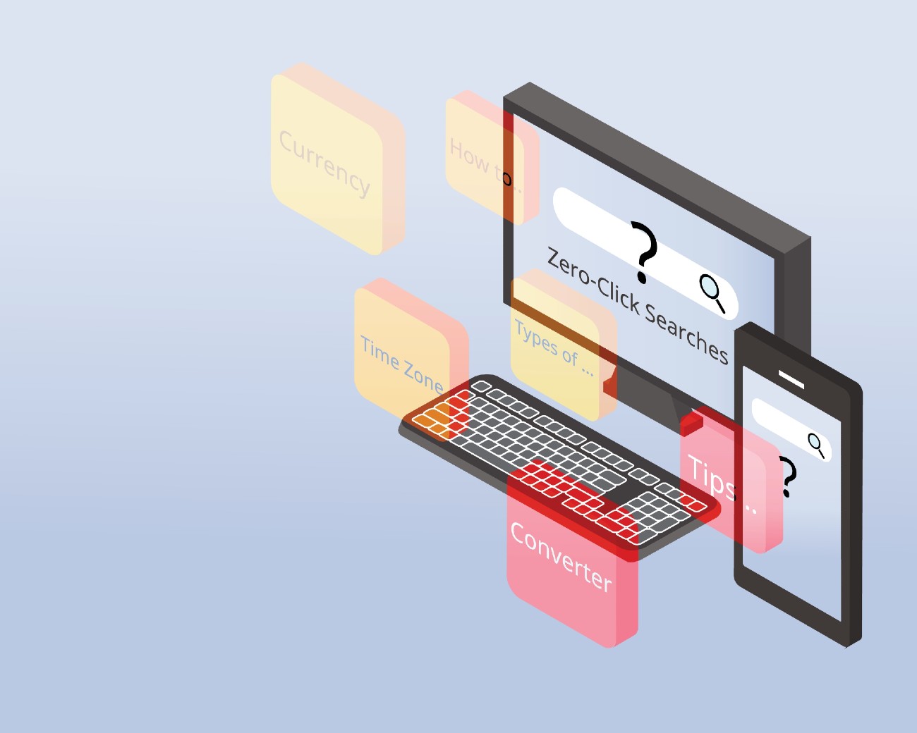 Zero Click Search nedir? 2025’te tıklanmayan sıralarda nasıl başarılı olunur? Etkili SEO ve içerik stratejileriyle görünürlüğünüzü artırın.